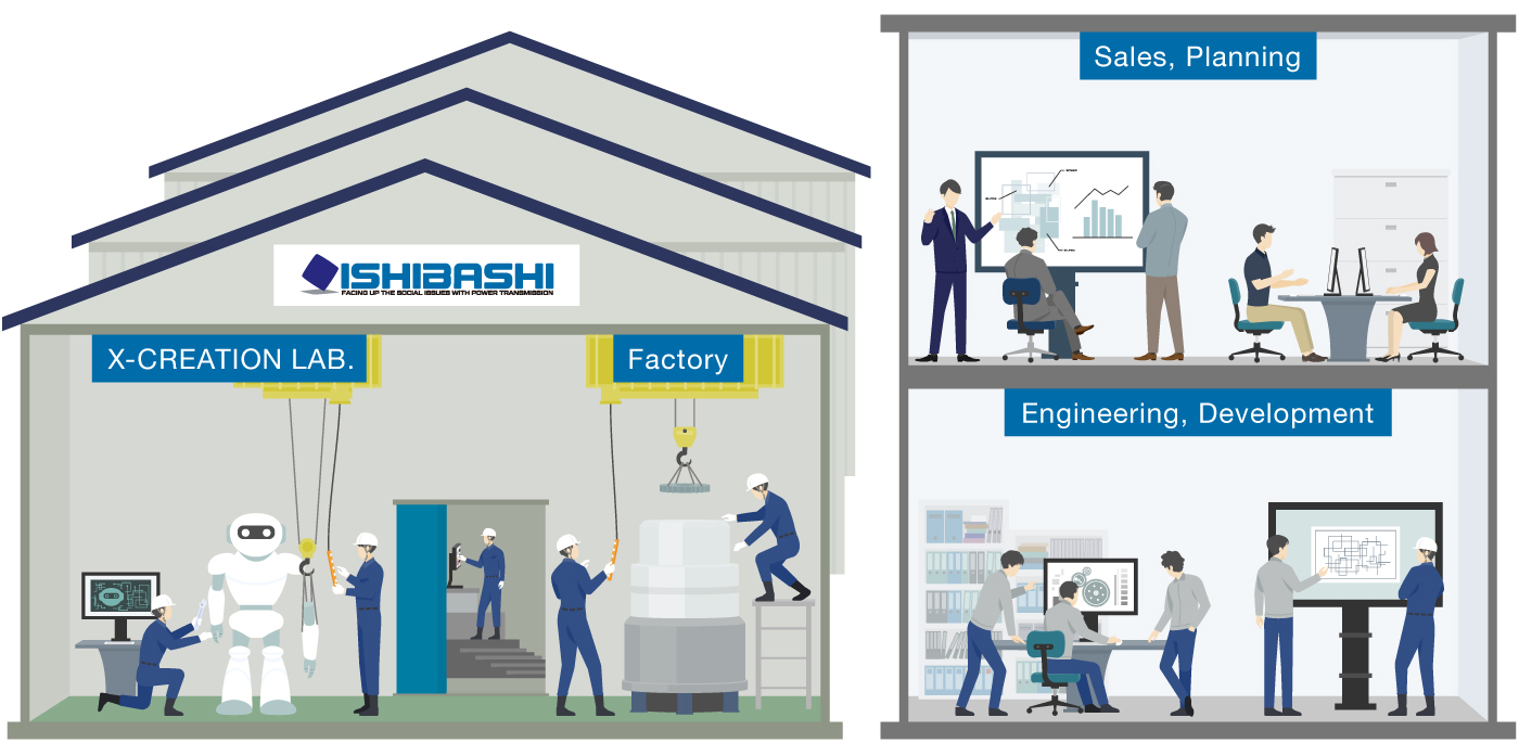 Bayu Aryanto Indonesia X-CREATION LAB.